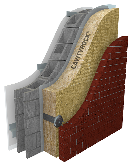 Continuous Insulation for Optimal Thermal Performance | Residential ...