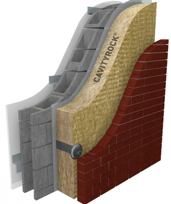 Building Envelope | Residential Products Online