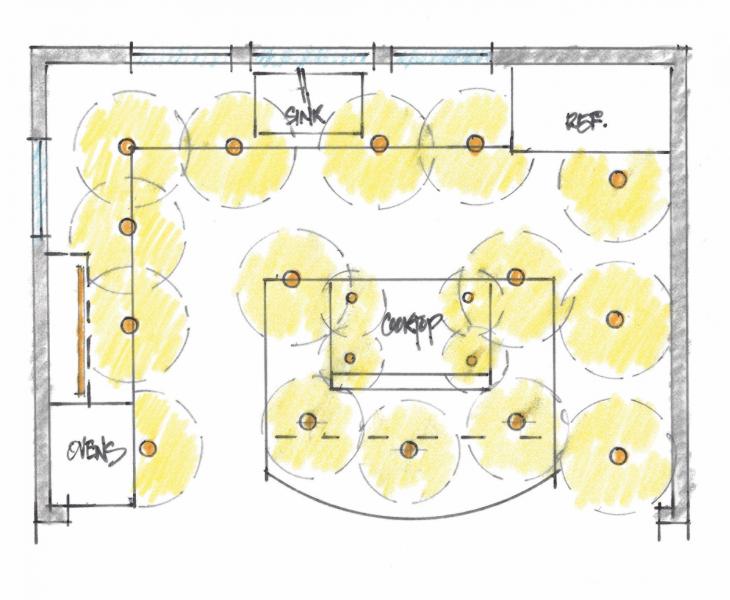 kitchen lighting layout tool